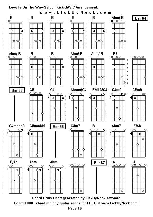 Chord Grids Chart of chord melody fingerstyle guitar song-Love Is On The Way-Saigon Kick-BASIC Arrangement,generated by LickByNeck software.